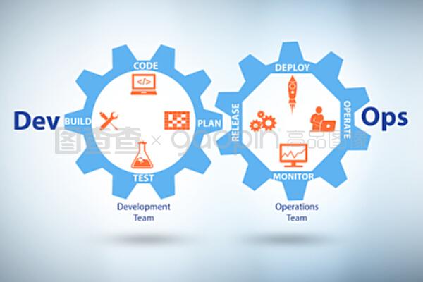devOps軟件開發(fā)它概念-3D渲染。devops軟件開發(fā)它概念-3D渲染