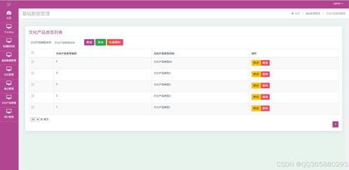 基于ssm的文化遺產(chǎn)的保護與旅游開發(fā)