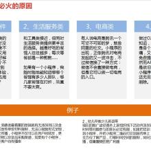 倉庫軟件價格 倉庫軟件公司 圖片 視頻