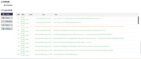 一個(gè)項(xiàng)目經(jīng)理對(duì)主流項(xiàng)目管理工具的對(duì)比 禪道vs華為軟件開發(fā)云